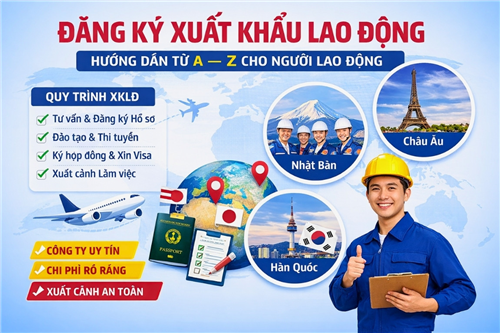 Đăng Ký Xuất Khẩu Lao Động – Hướng Dẫn Chi Tiết